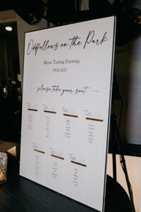 Idodesigns Wedding Table Plan