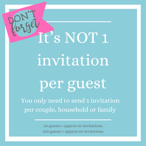 Not 1 Invitation per Guest